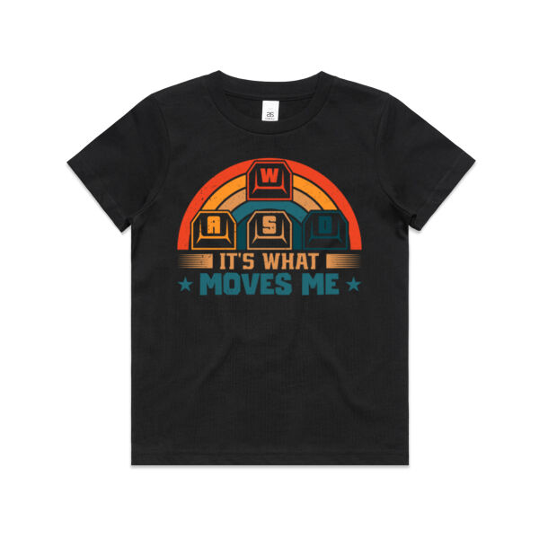 ASWD is what moves me Thumbnail