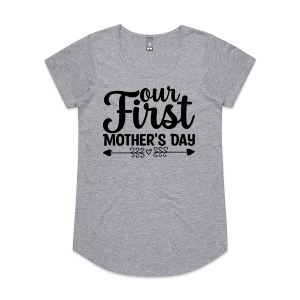 Our first Mother's Day Thumbnail