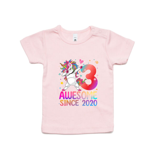 3, Awesome since 2020 Thumbnail